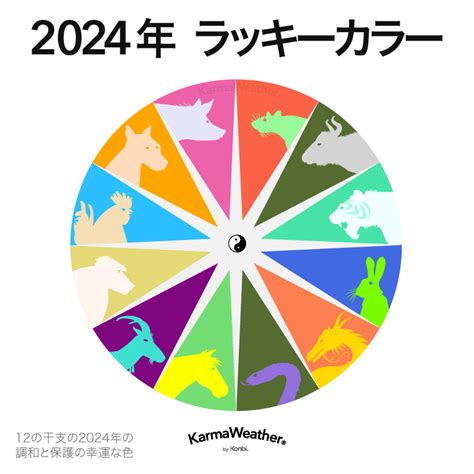 屬免幸運色|2024屬兔幾歲、2024屬兔今年運勢、屬兔幸運色